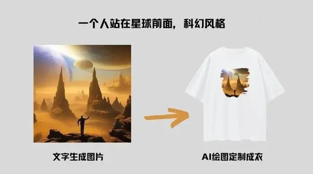 POD服装一件定制ai制作个性化T恤